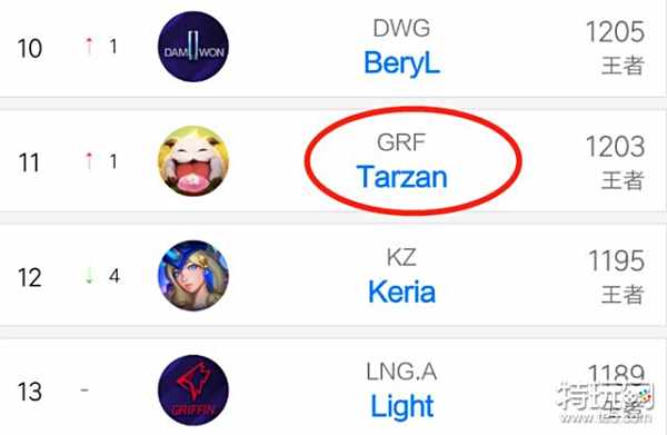 大会的举办 大会的举办