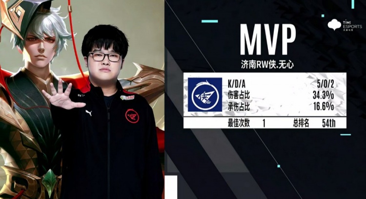 更多的责任 更多的责任