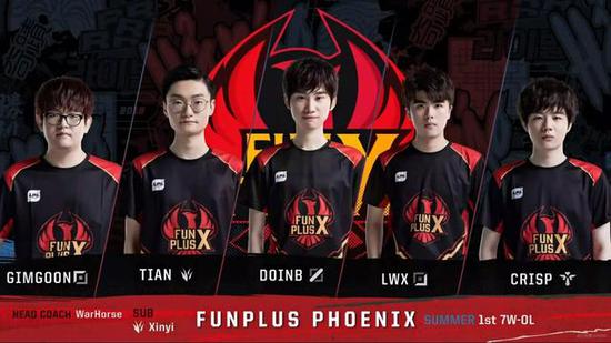 将有超过2 将有超过2