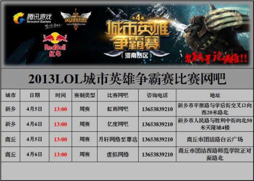 通往得分的